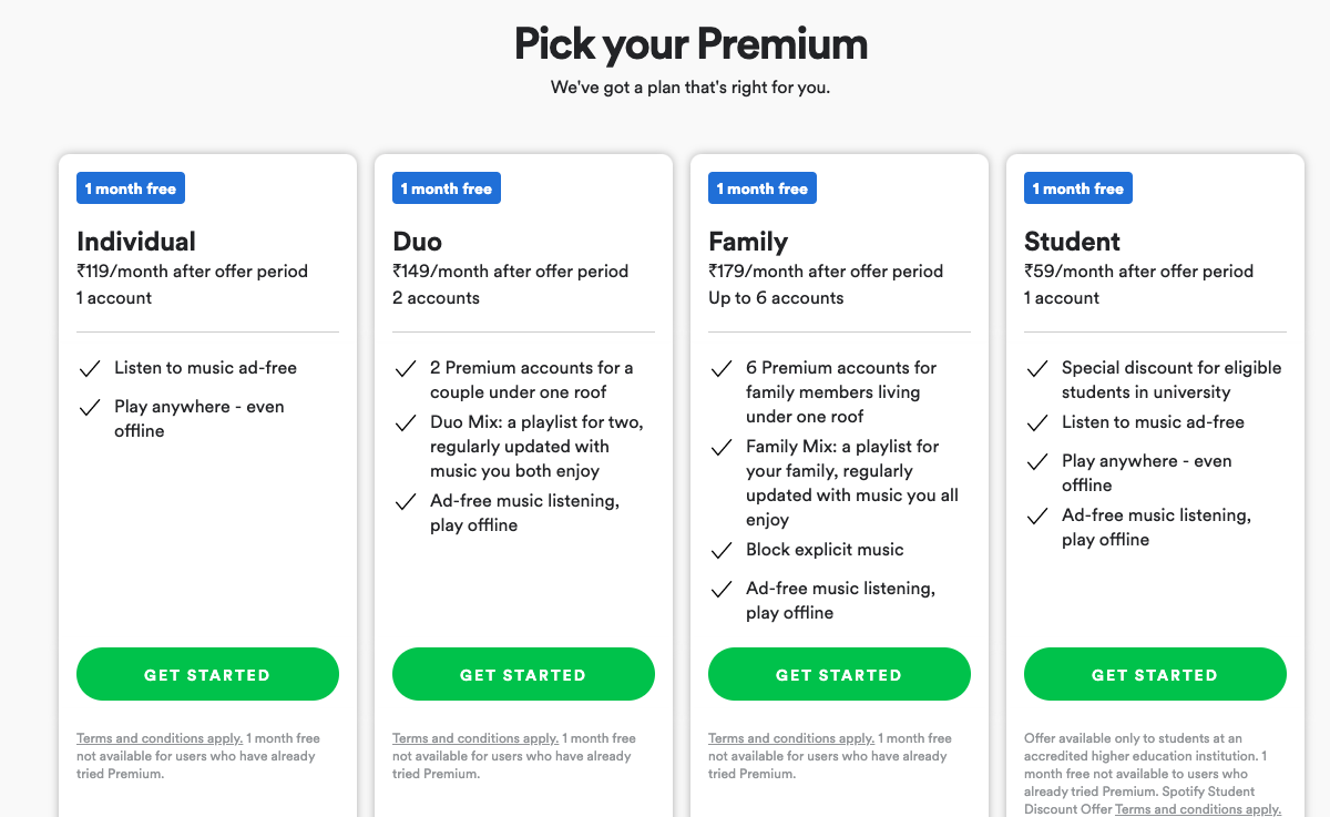 Spotify Premium models: Growth hacking strategy 6