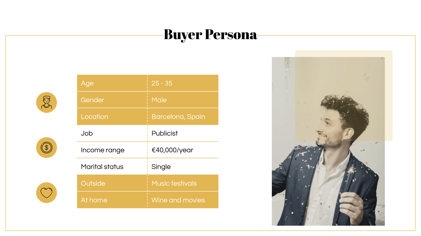 Customer Persona for Custom Content 